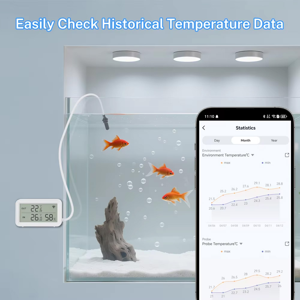 Tuya Zigbee WiFi Temp Humidity - Planted Aquarium Temperature avis et prix