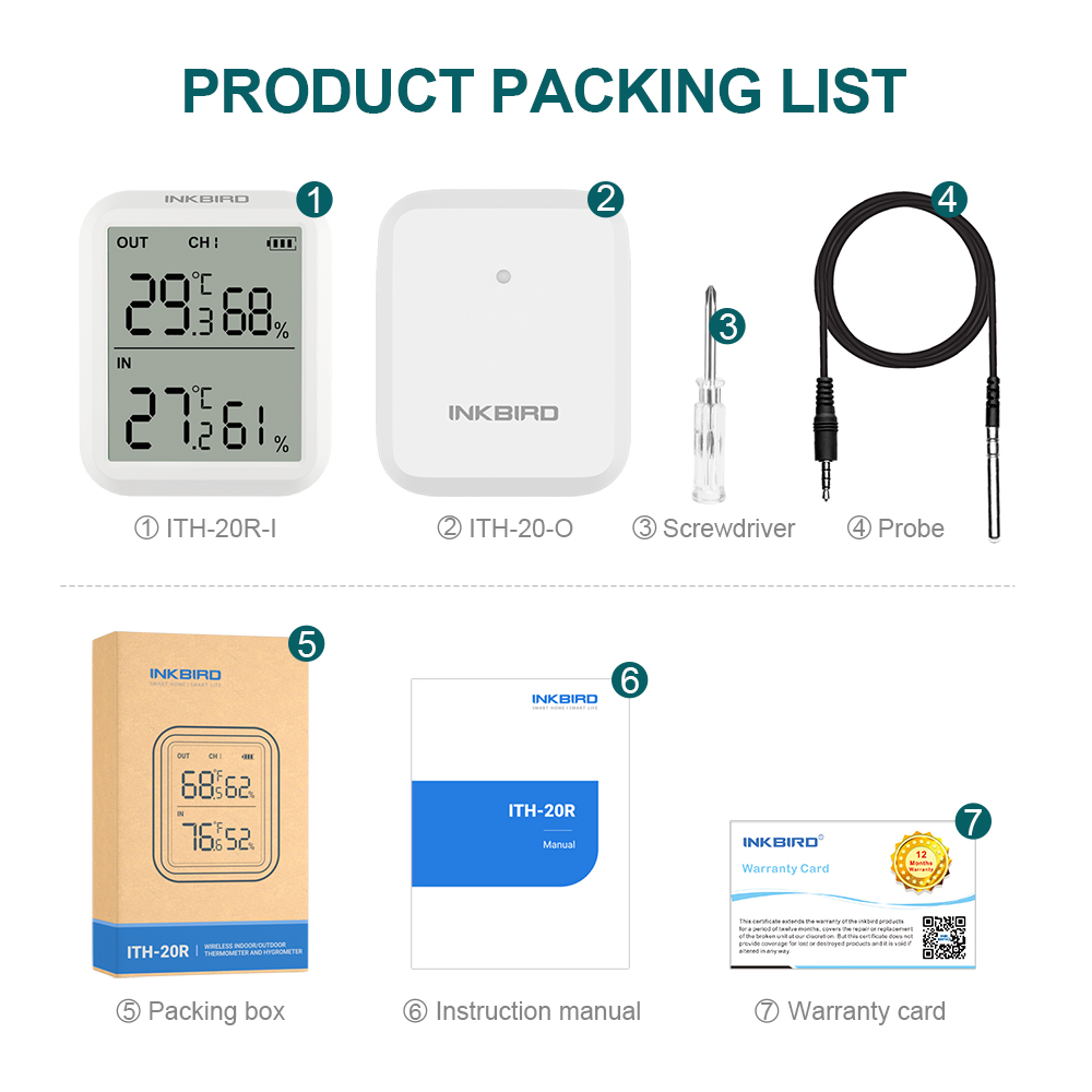 INKBIRD High Accuracy Digital  - Planted Aquarium Temperature avis et prix