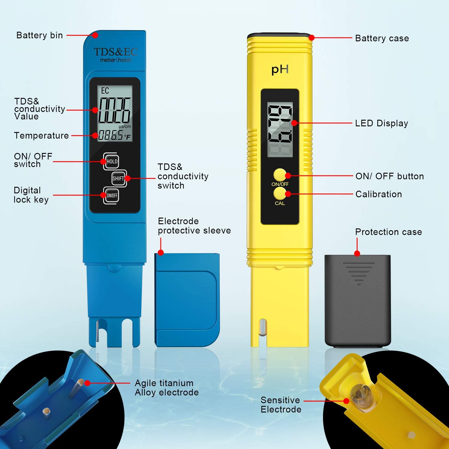 Digital PH /TDS/ EC Meter Test - Planted Aquarium Temperature avis et prix