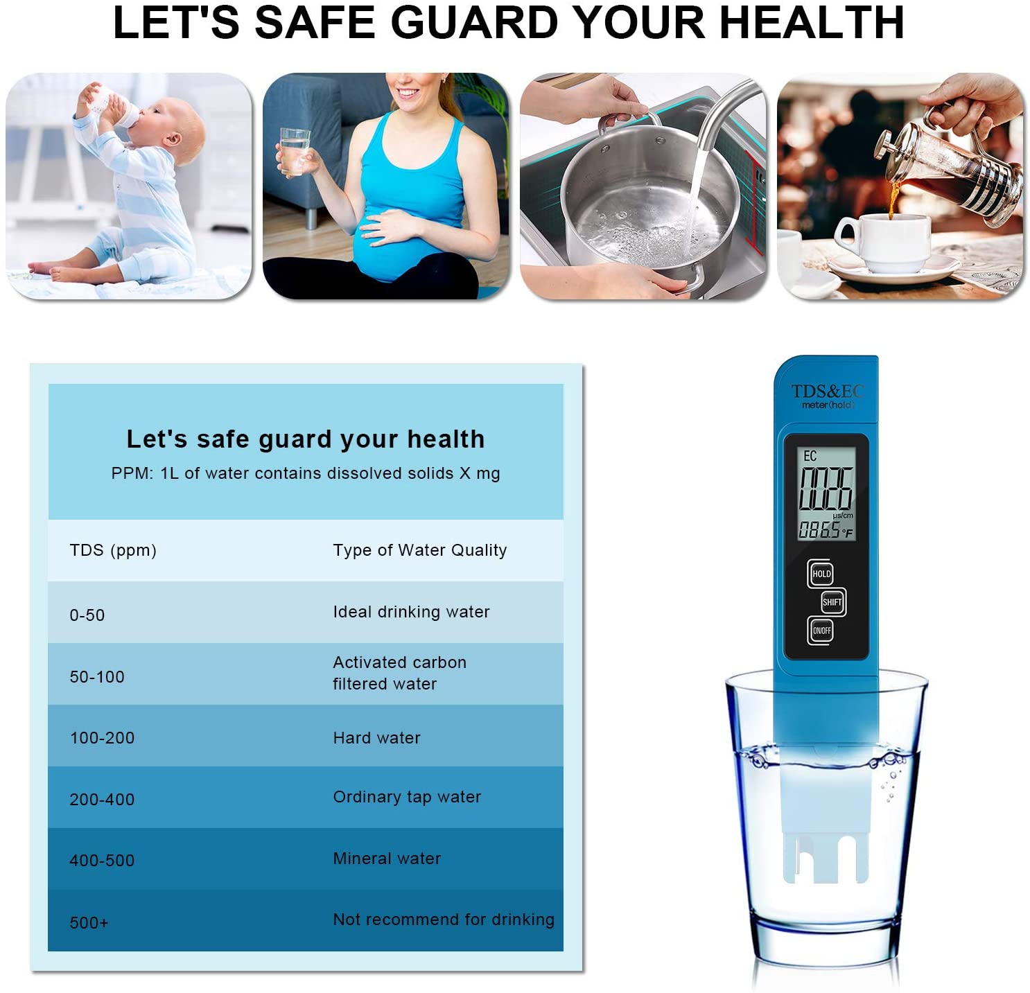 Digital PH /TDS/ EC Meter Test - Planted Aquarium Temperature avis et prix