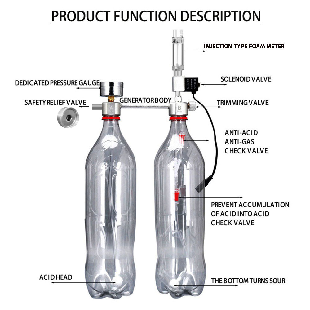 Aquarium DIY CO2 Reactor Gener - Aquarium Plant No Co2 avis et prix