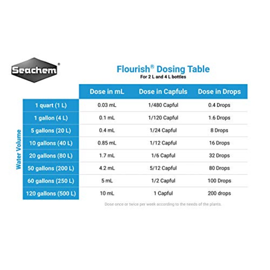 Flourish Freshwater Plant Supp - Aquarium Plant Nutrients avis et prix