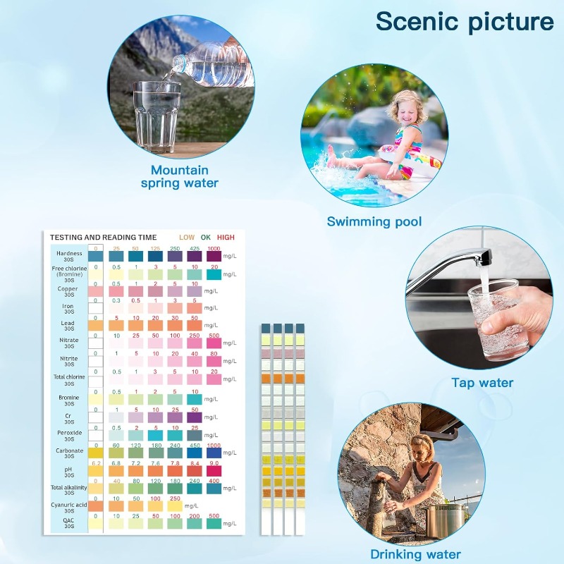 Aquarium Test Strips Freshwate - Planted Aquarium Test Kit avis et prix