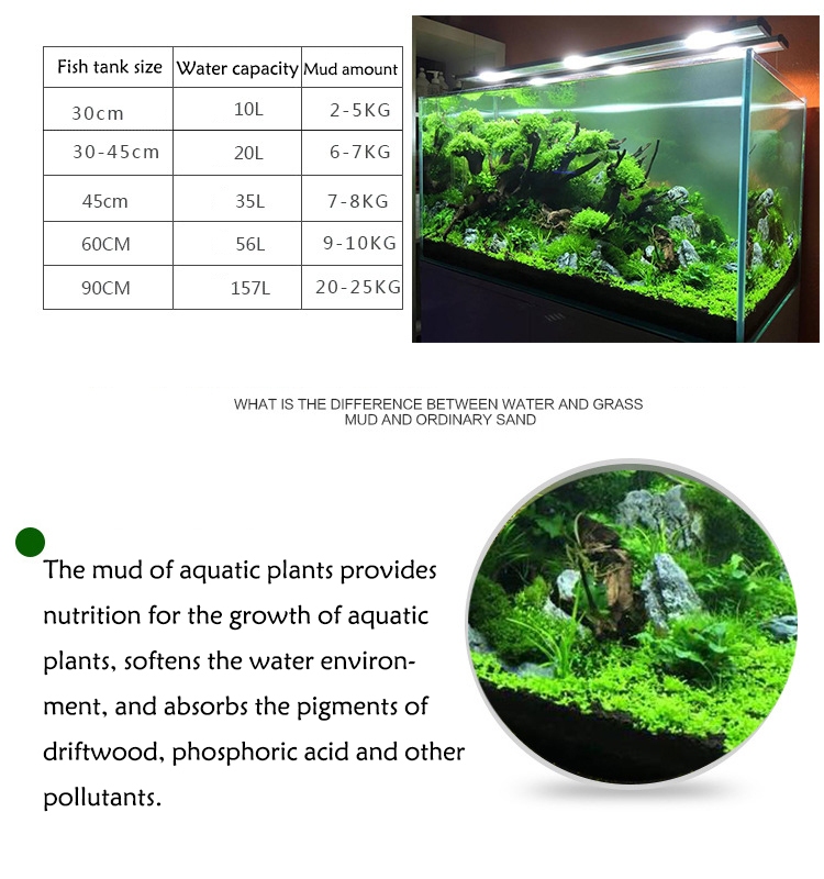 Aquarium Plant Seeds Soil Fish - Planted Aquarium Fertilizer avis et prix