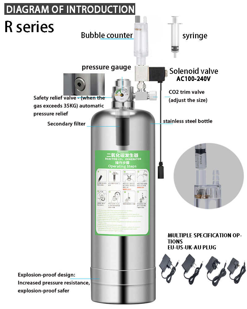 Aquarium CO2 Generator system  - Aquarium Plant No Co2 avis et prix