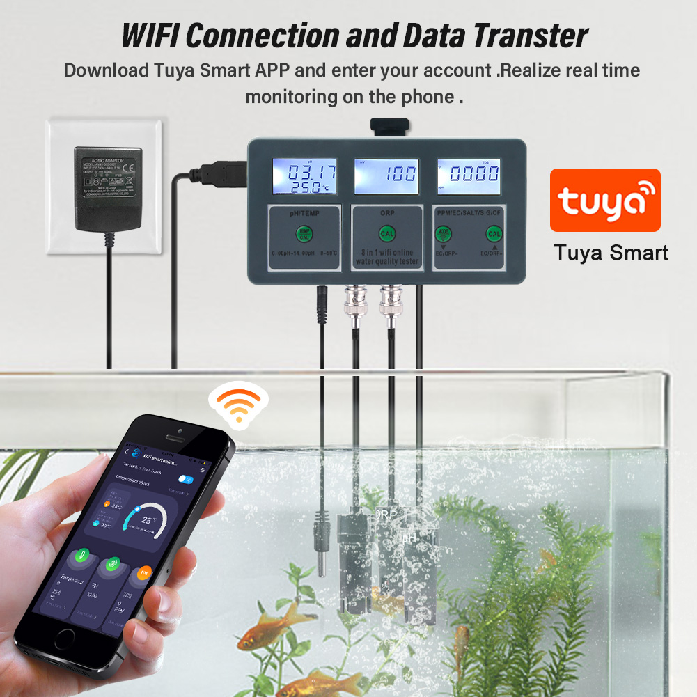 Yieryi WiFi Tuya Smart PH ORP  - Planted Aquarium Test Kit avis et prix