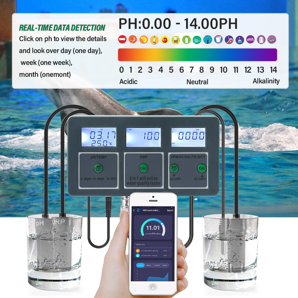 Yieryi WiFi Tuya Smart PH ORP  - Planted Aquarium Test Kit avis et prix